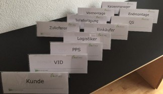 LEAN Workshop