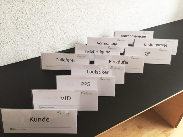 LEAN Workshop